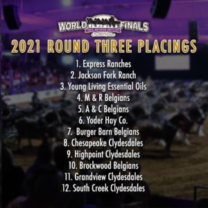 Round 3 placings Round 3 placings